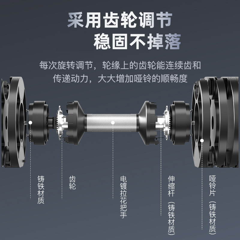 Single 20kg Increment 4kg Adju - Adjustable Dumbbell Pair 40Kg 评论和价格